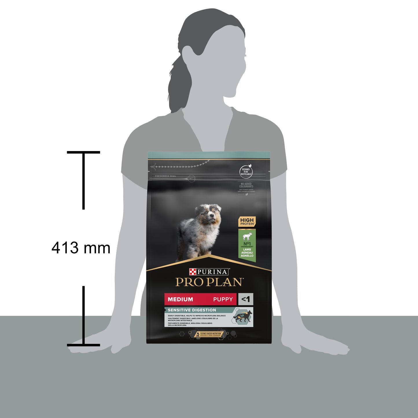 PURINA PRO PLAN Medium Puppy Sensitive Digestion Rikt på Lamm