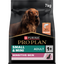 PURINA PRO PLAN Small & Mini Adult Dog Sensitive Skin Rikt på lax