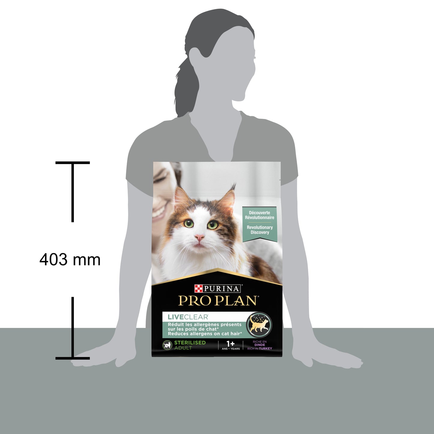 PURINA PRO PLAN LIVECLEAR Sterilised Adult 1+ years Rikt på kalkon