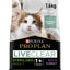 PURINA PRO PLAN LIVECLEAR Sterilised Adult 1+ years Rikt på kalkon