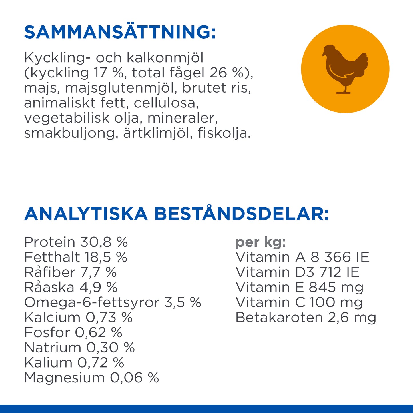 Hill's Science Plan Hairball & Perfect Coat kattfoder med kyckling för vuxna katter