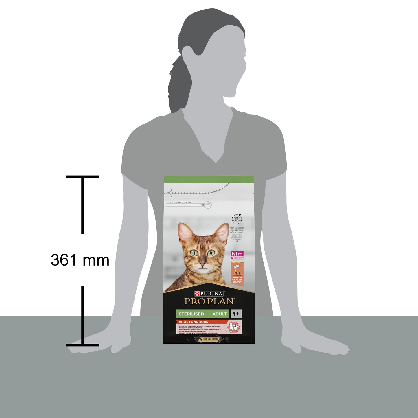 PURINA PRO PLAN Sterilised Adult 1+ Vital Functions Rik på lax