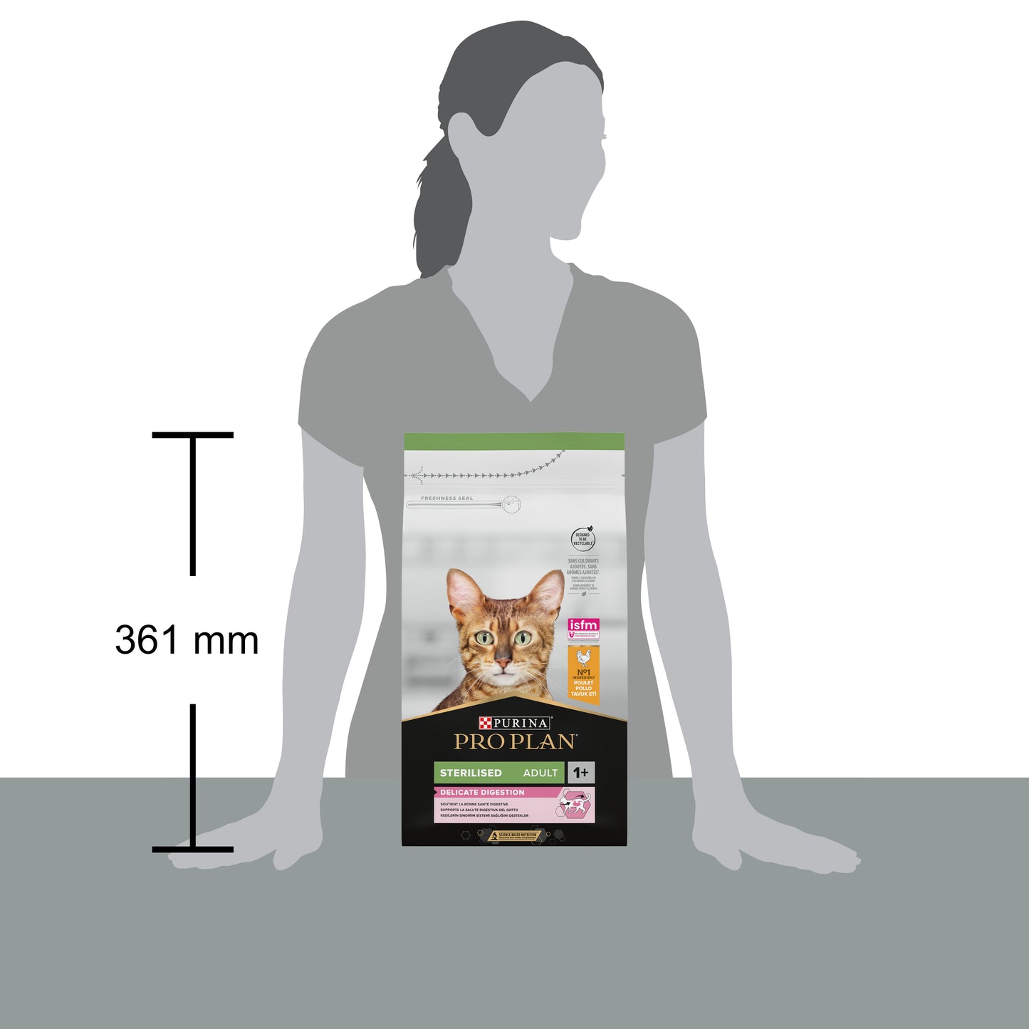 PURINA PRO PLAN Sterilised Adult 1+ Delicate Digestion Rik på lax