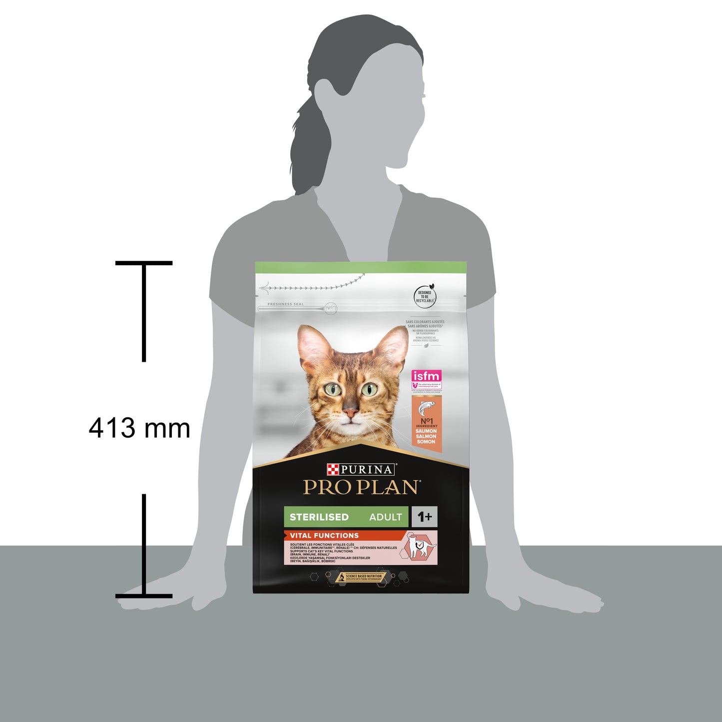 PURINA PRO PLAN Sterilised Adult 1+ Vital Functions Rik på lax