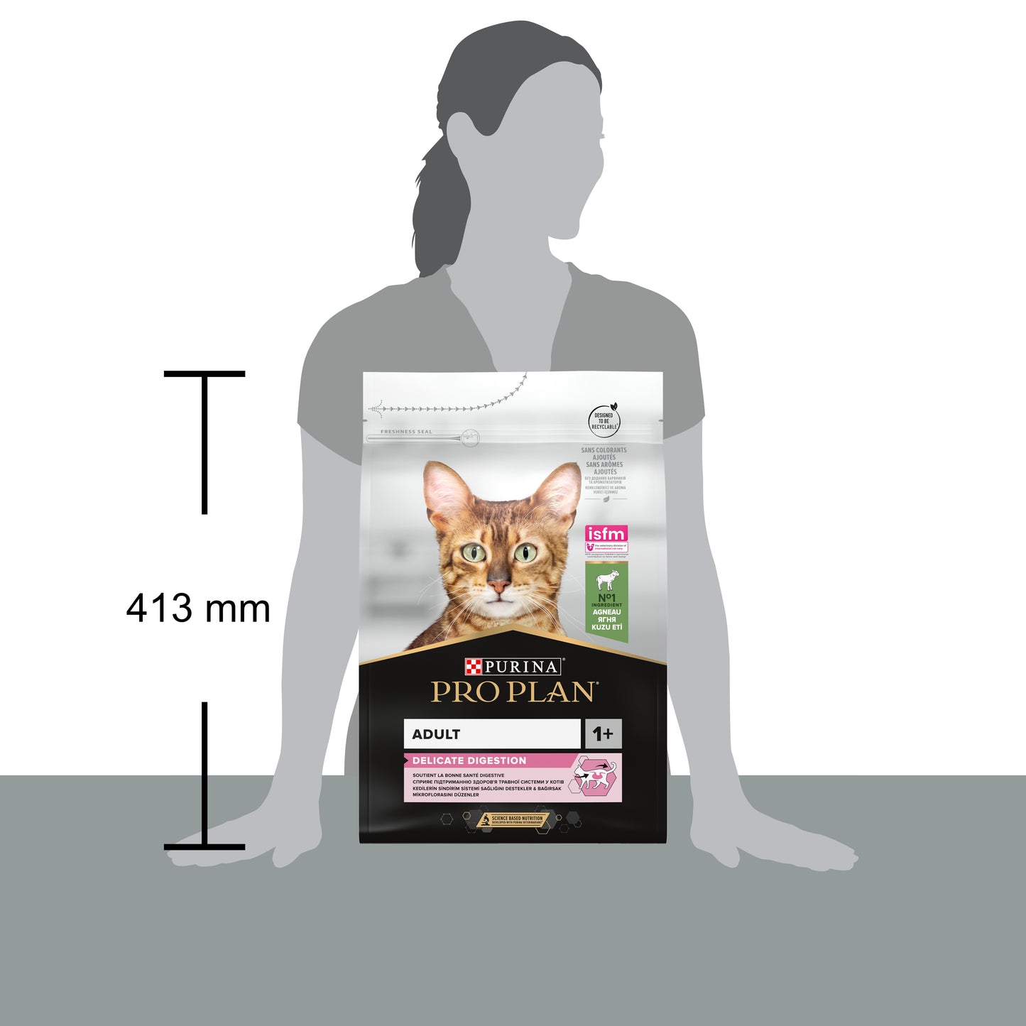 PURINA PRO PLAN Adult 1+ DELICATE DIGESTION Rik på lamm