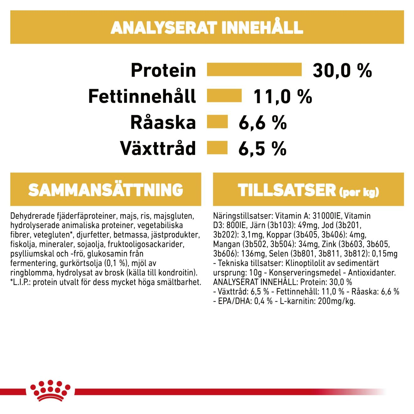 Royal Canin Instinctive Gravy