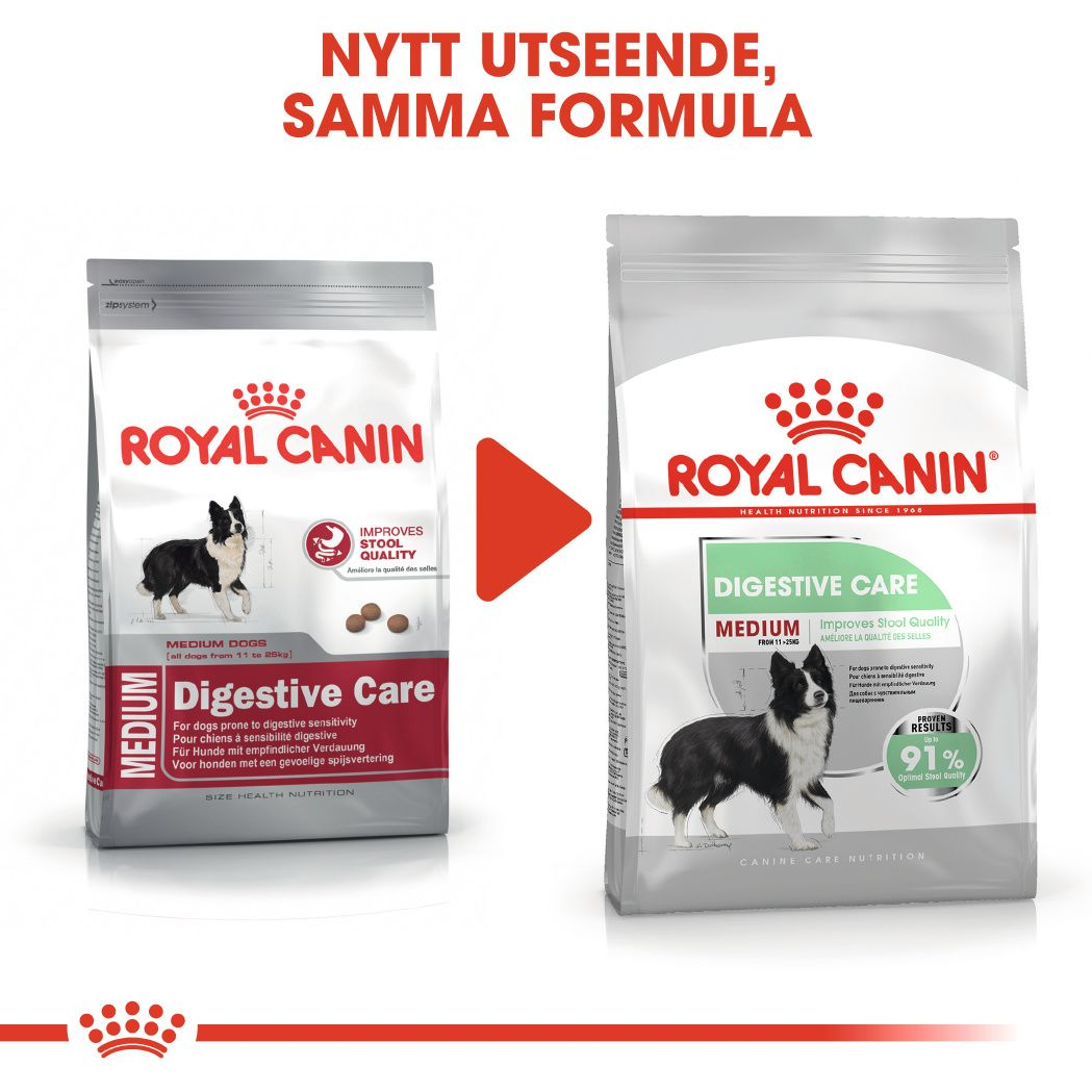 Royal Canin Digestive Care Medium