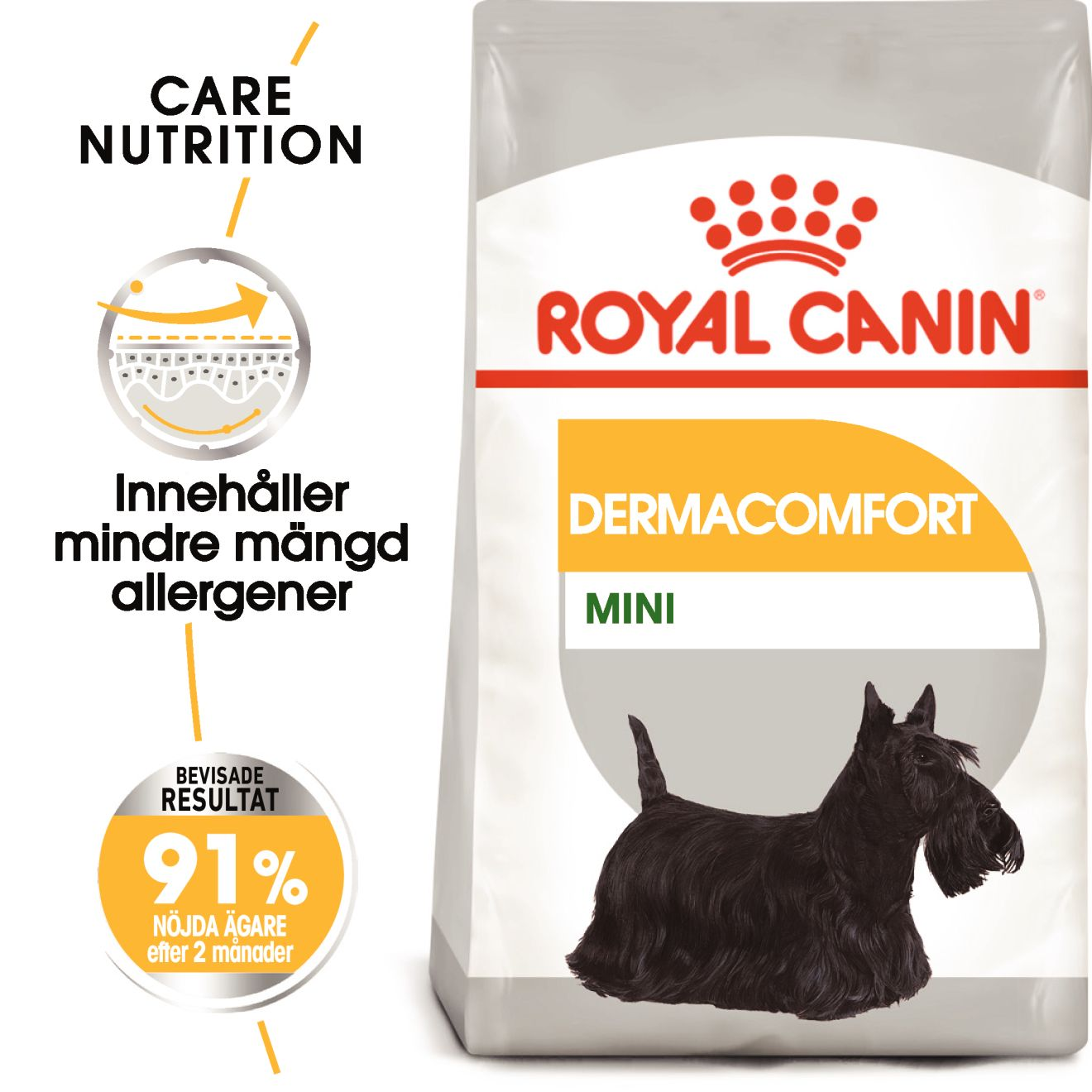 Royal Canin Dermacomfort Mini