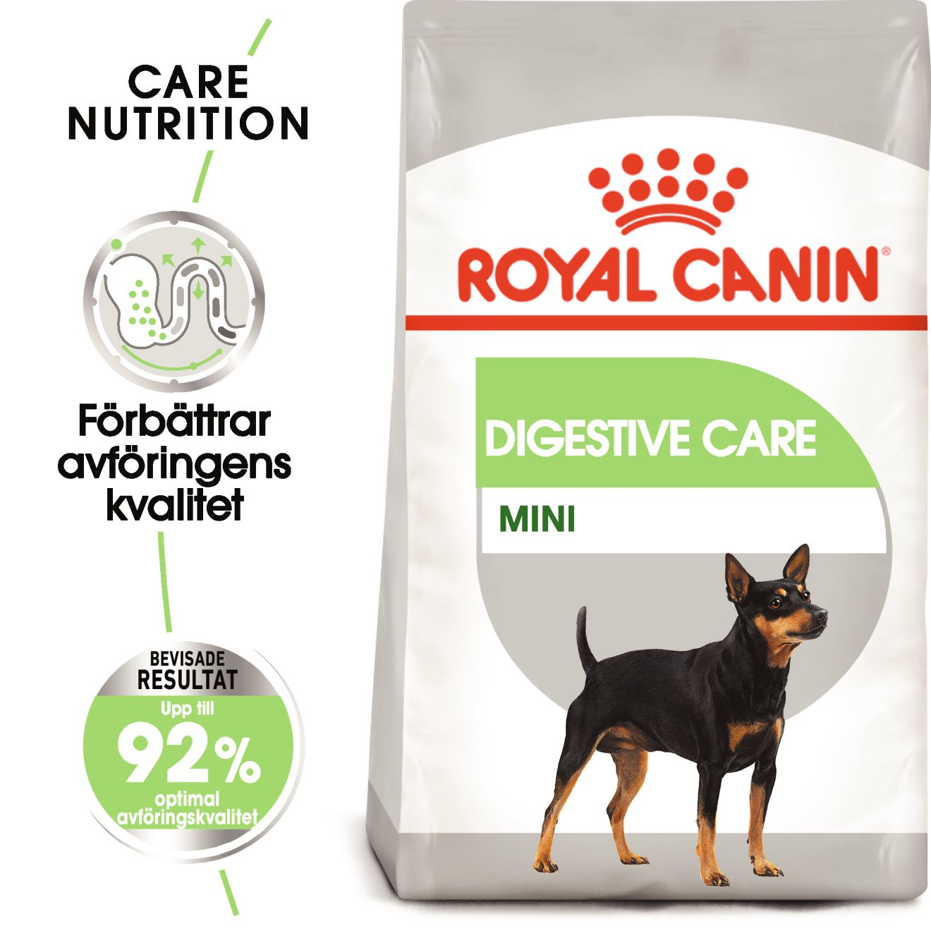 Royal Canin Digestive Care Mini