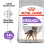 Royal Canin Sterilised Mini