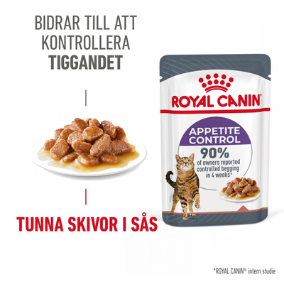 Royal Canin Appetite Control Gravy