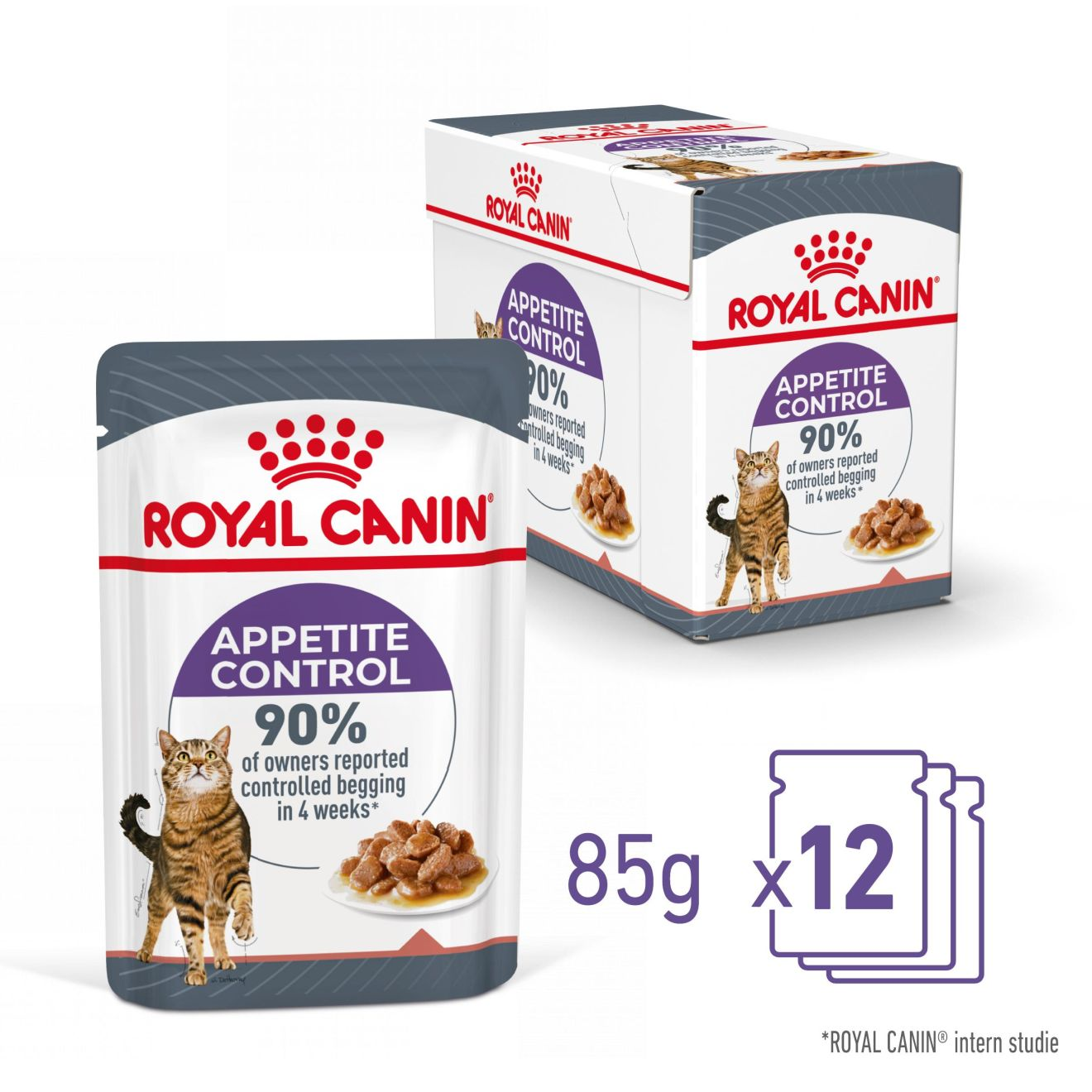 Royal Canin Appetite Control Gravy