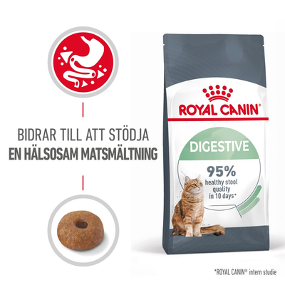 Royal Canin Digestive Care