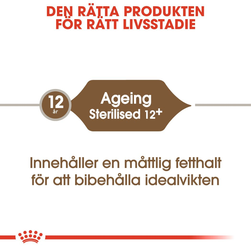 Royal Canin Ageing Sterilised 12+