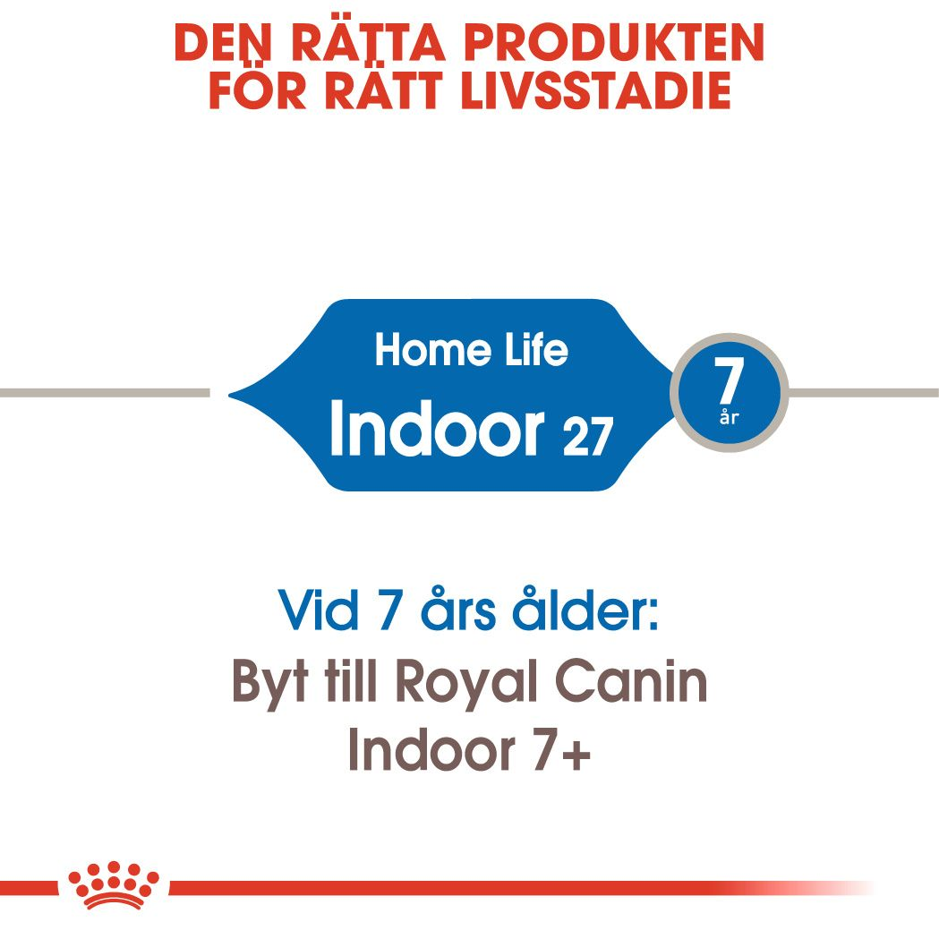 Royal Canin Indoor