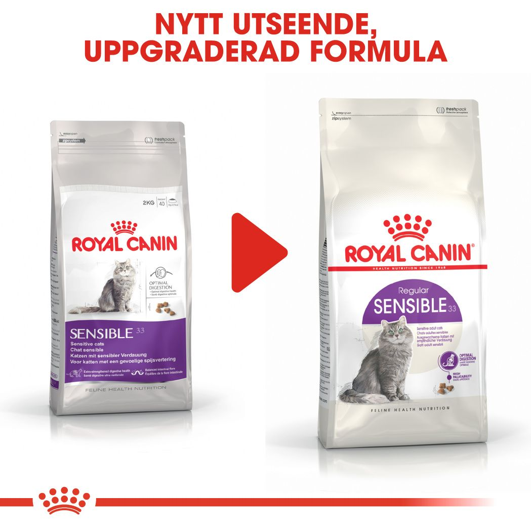 Royal Canin Sensible