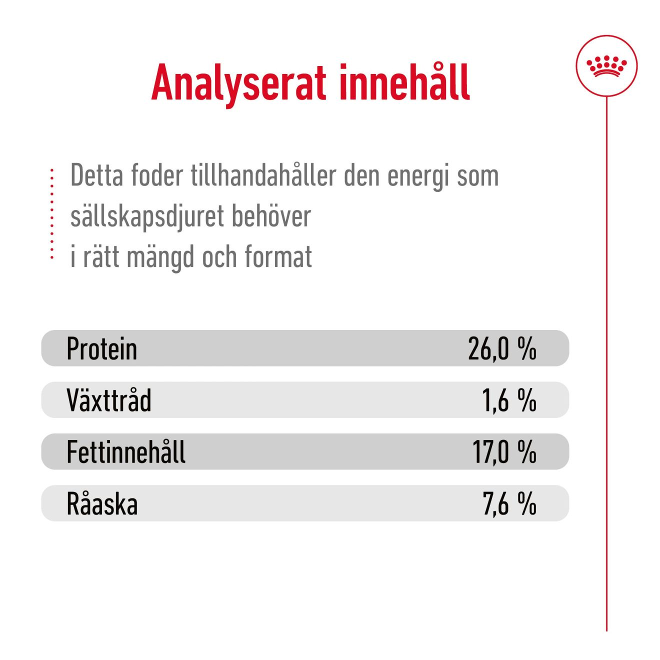 Royal Canin Maxi Adult