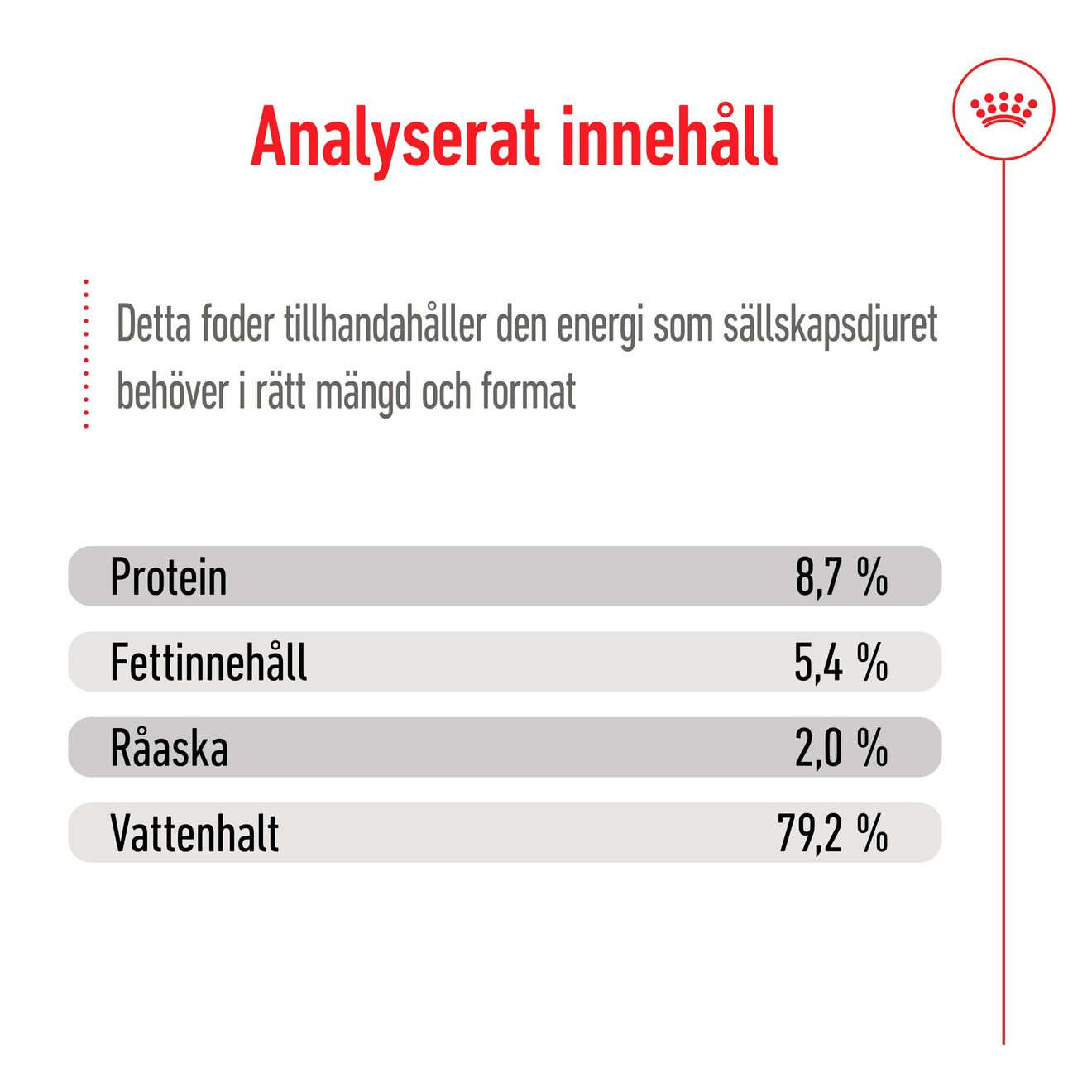 Royal Canin Maxi Adult Loaf Can