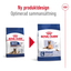 Royal Canin Maxi Ageing 8+