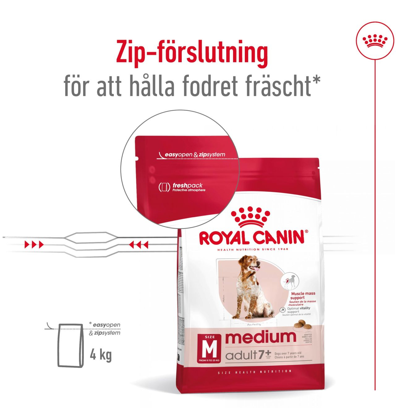 Royal Canin Medium Adult 7+