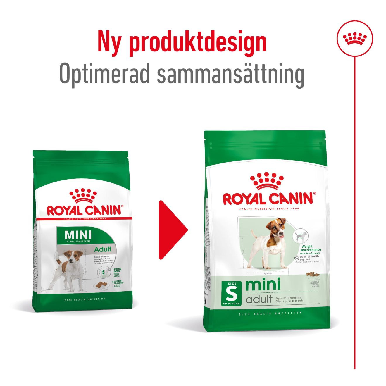 Royal Canin Mini Adult