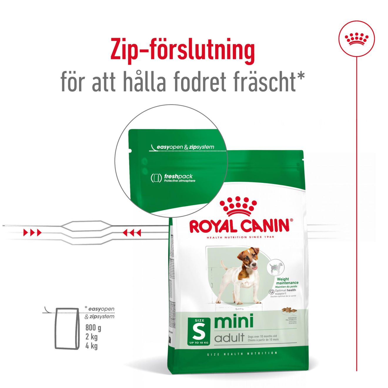 Royal Canin Mini Adult