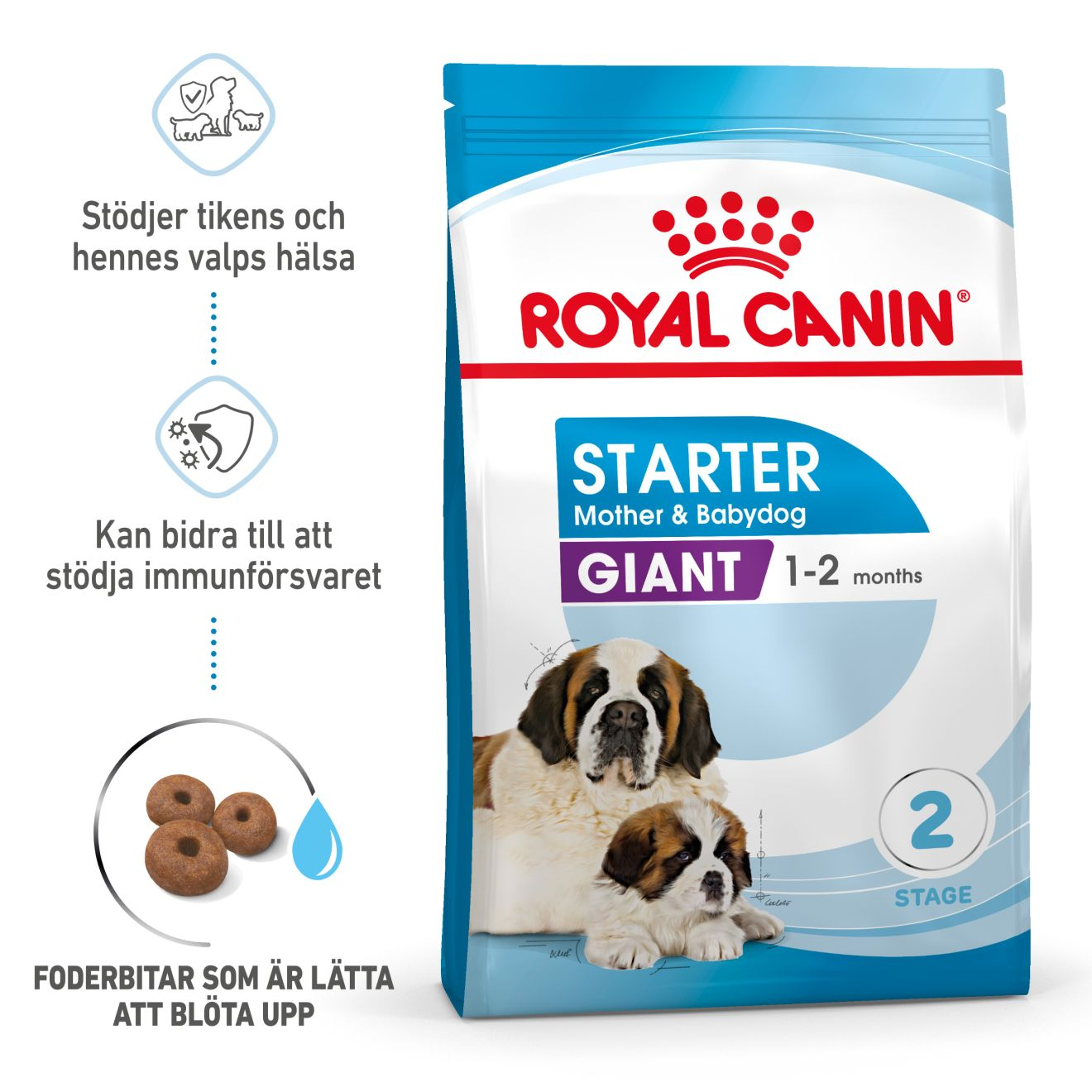 Royal Canin Giant Starter Mother & Babydog