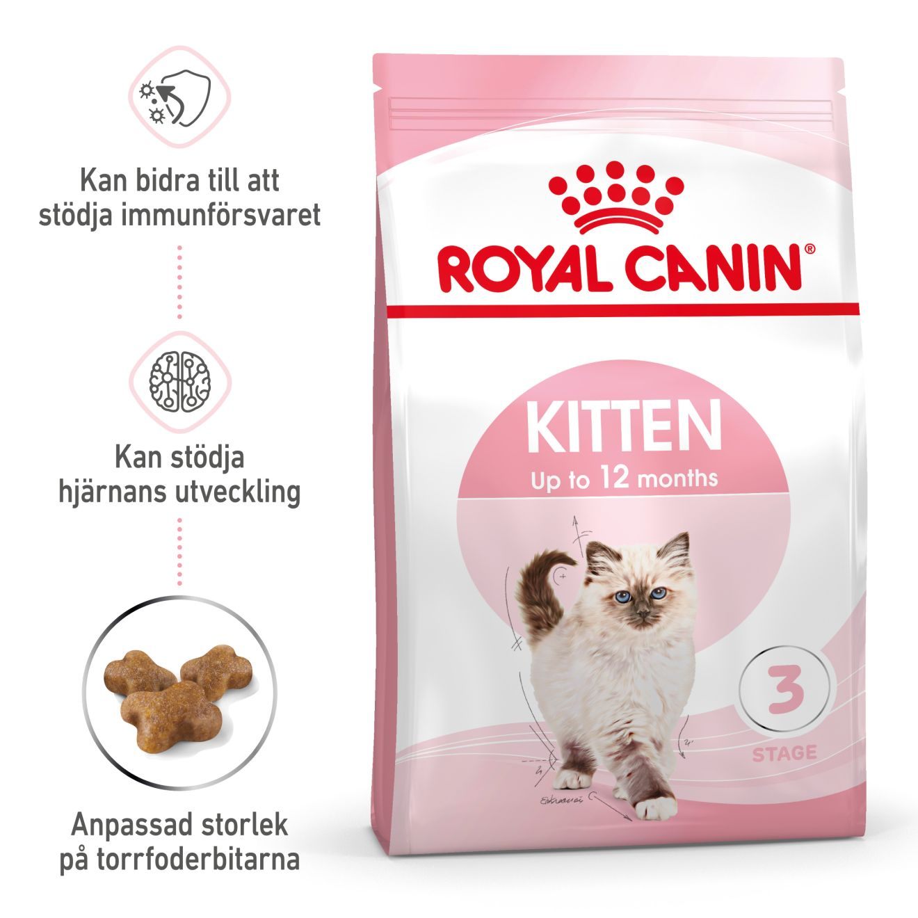 Royal Canin Kitten 4-12 months