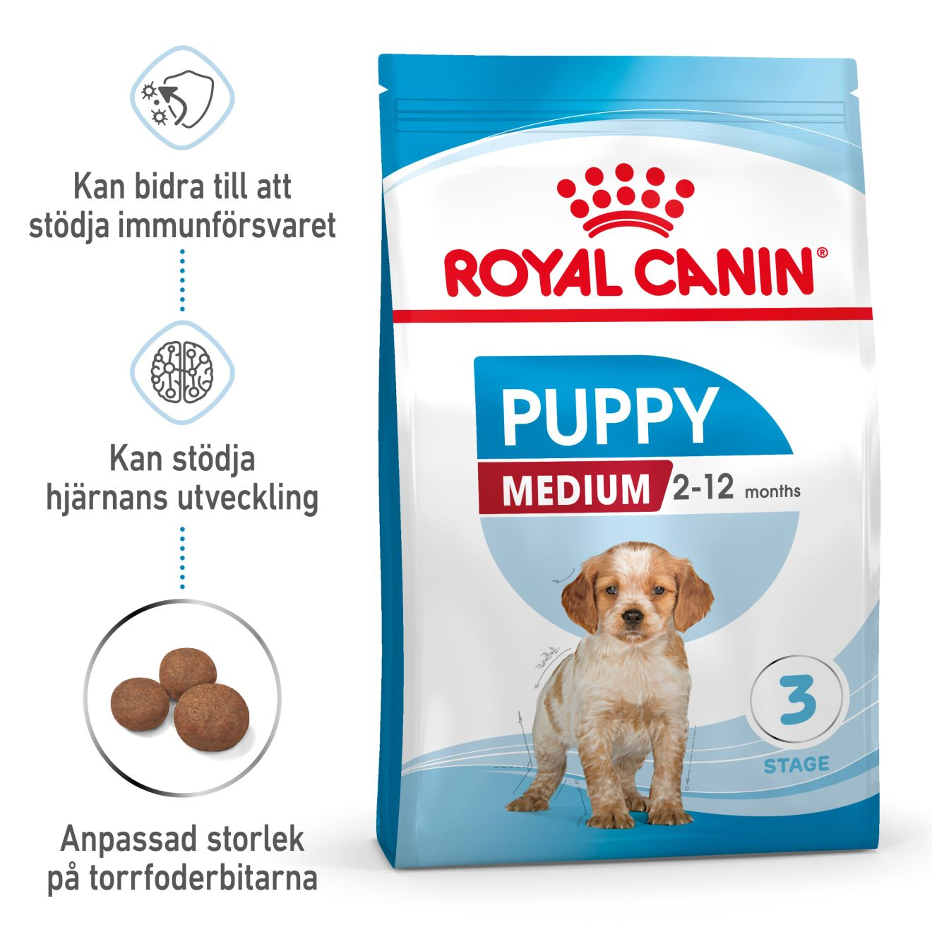 Royal Canin Medium Puppy