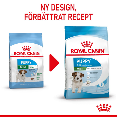 Royal Canin Mini Puppy