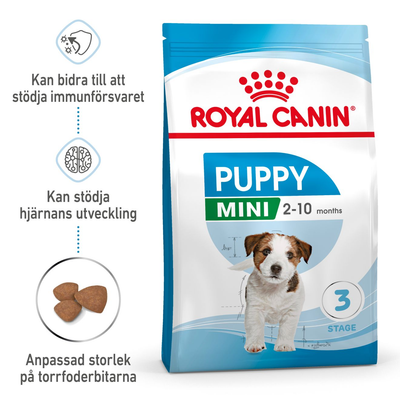 Royal Canin Mini Puppy