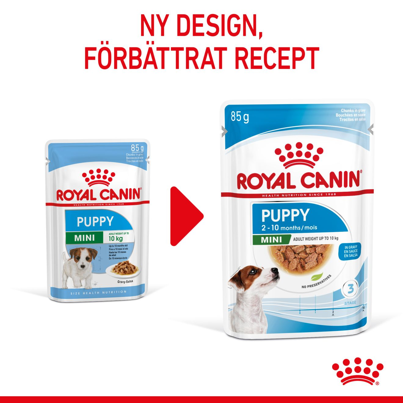 Royal Canin Mini Puppy Gravy